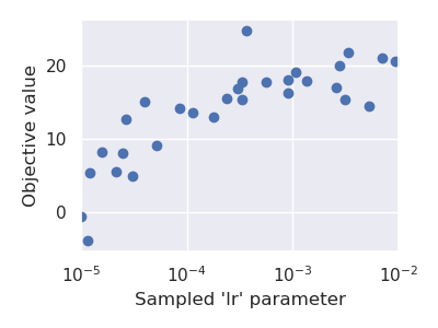 _images/quickstart_plot.png