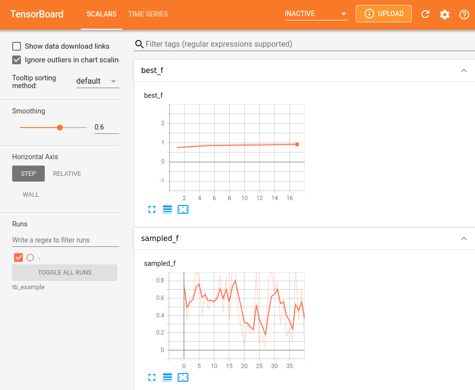 Tensorboard screenshot